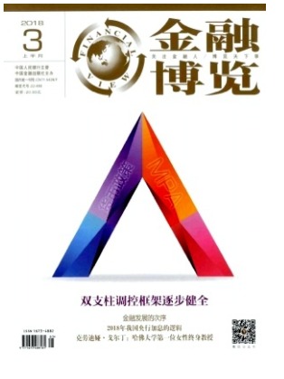 金融博览