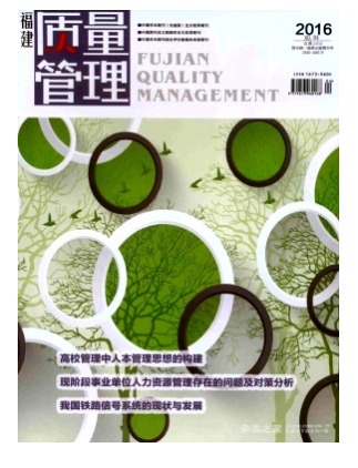 福建质量管理