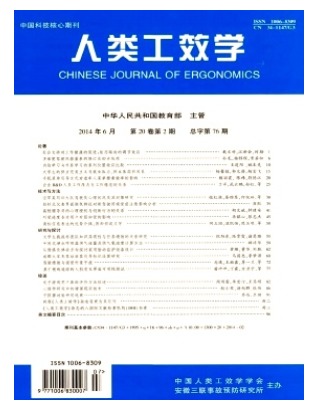 人类工效学