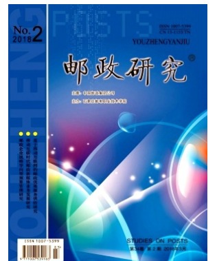 邮政研究