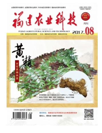 福建农业科技