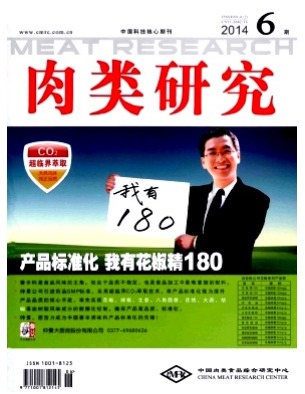 肉类研究
