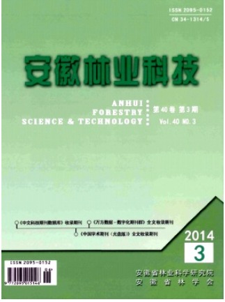 安徽林业科技