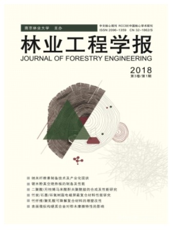 林业科技开发