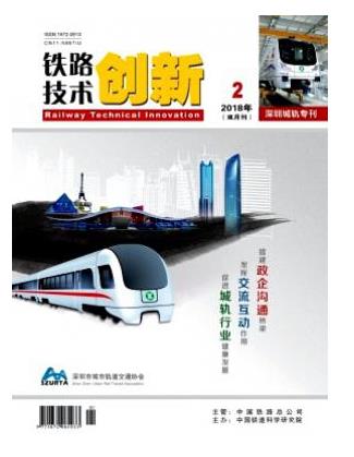 铁路技术创新