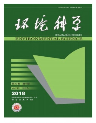 环境科学
