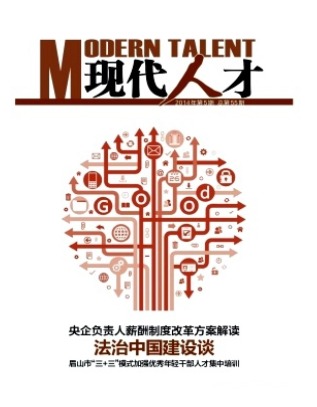 现代人才