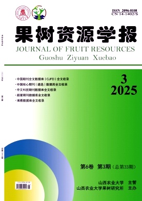 山西果树