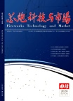 花炮科技与市场