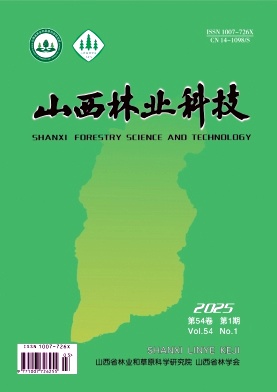 山西林业科技