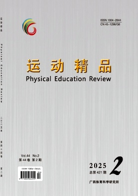 运动精品