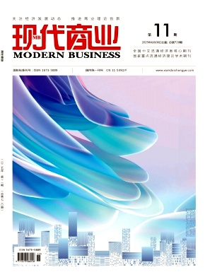 现代商业