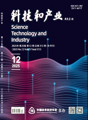 科技和产业